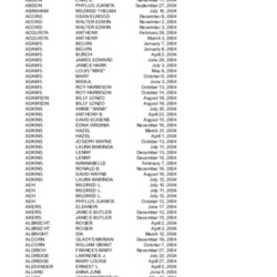 obit index 2004 mlj.pdf