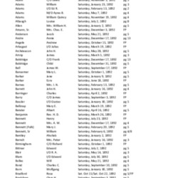 Obit Index 1892-SH.pdf