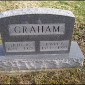 graham-david-lillie-tomb-evergreen-cem.jpg