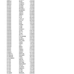 obit index 1990.pdf