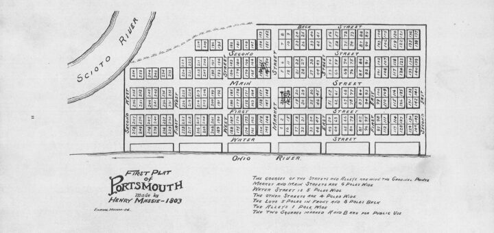 Portsmouth Ohio Plat map